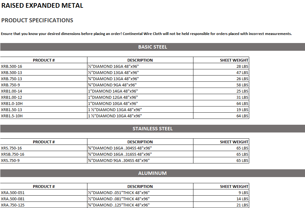 Raised Expanded Metal