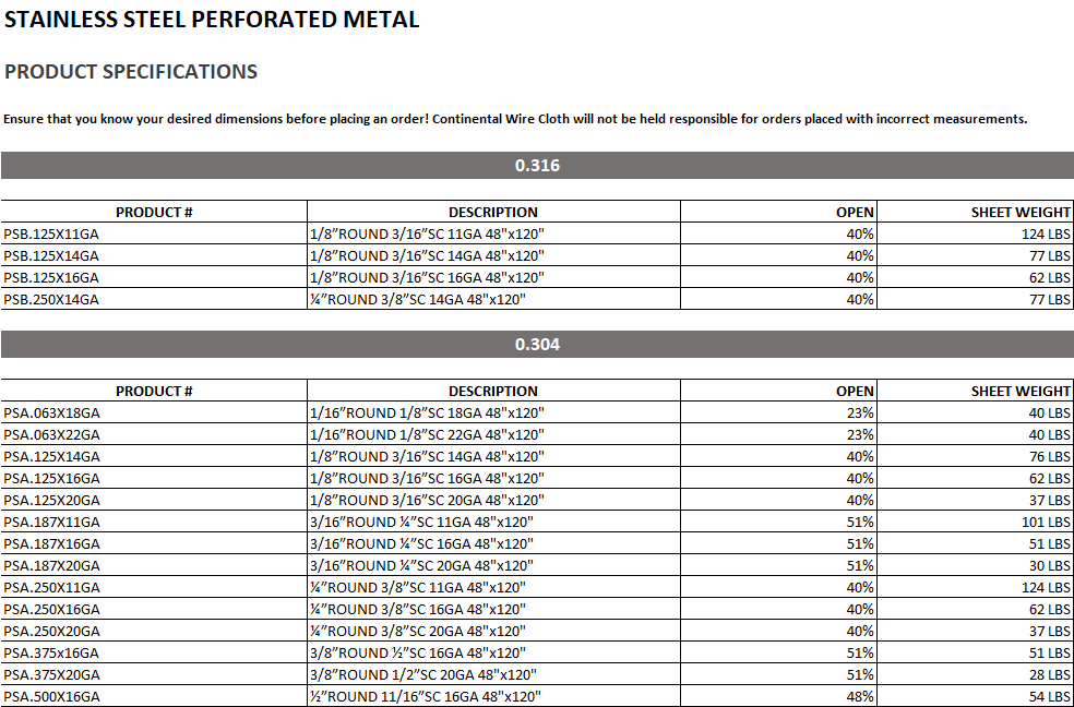 Stainless Steel Perforated Metal
